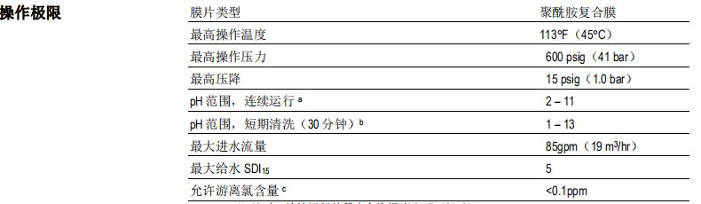陶氏 FILMTEC? BW30-400/34i反滲透膜元件 陶氏 FILMTEC? BW30-400/34i反滲透膜元件