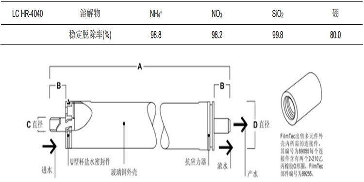 陶氏 FILMTEC? 膜元件大型商用LC HR-4040反滲透膜元件