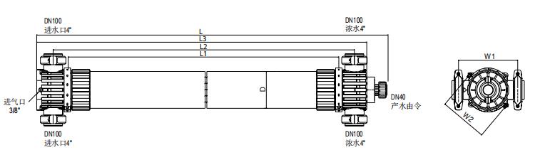陶氏IntegraPac?超濾膜組件IP-77XP