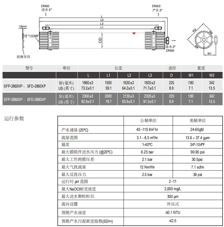 陶氏IntegraFlux超濾膜組件SFP-2880XP