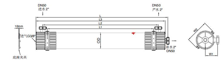 陶氏IntegraFlux超濾膜組件SFD-2880XP
