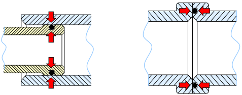 iLEC 端面自鎖連接陶氏RO反滲透膜元件的優點有哪些？